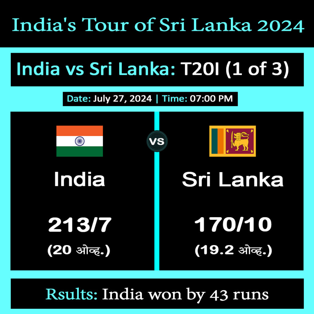 India's Sri Lanka tour India vs Sri Lanka, 1st T20I match details, review and information