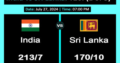 India vs Sri Lanka T20I 1 of 3 2024 1