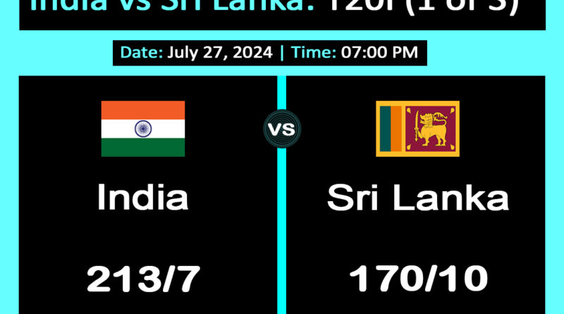 India vs Sri Lanka T20I 1 of 3 2024 1