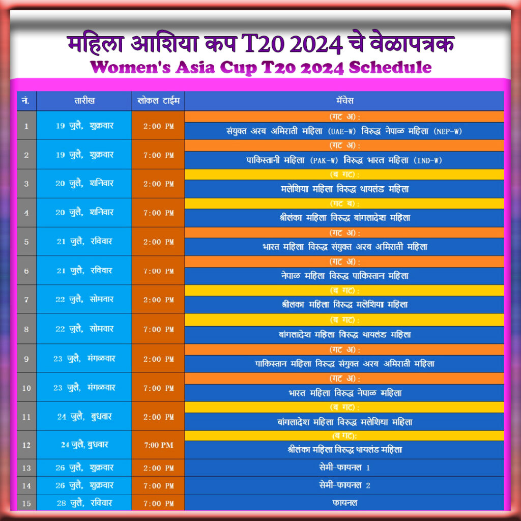 Women's Asia Cup T20 2024 Schedule, Match Dates & inforamtion