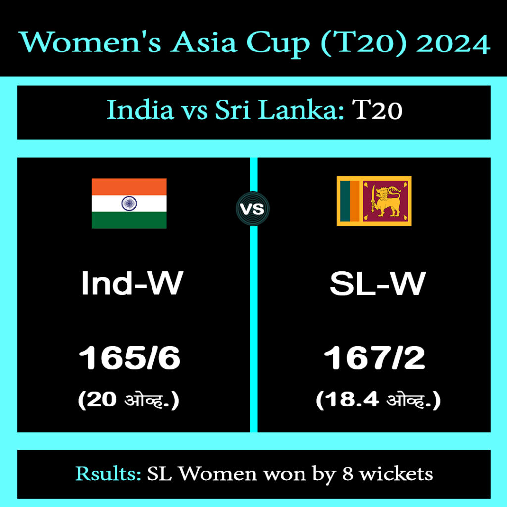 Womens Asia Cup T20 IND W VS SL W