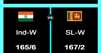 Womens Asia Cup T20 IND W VS SL W