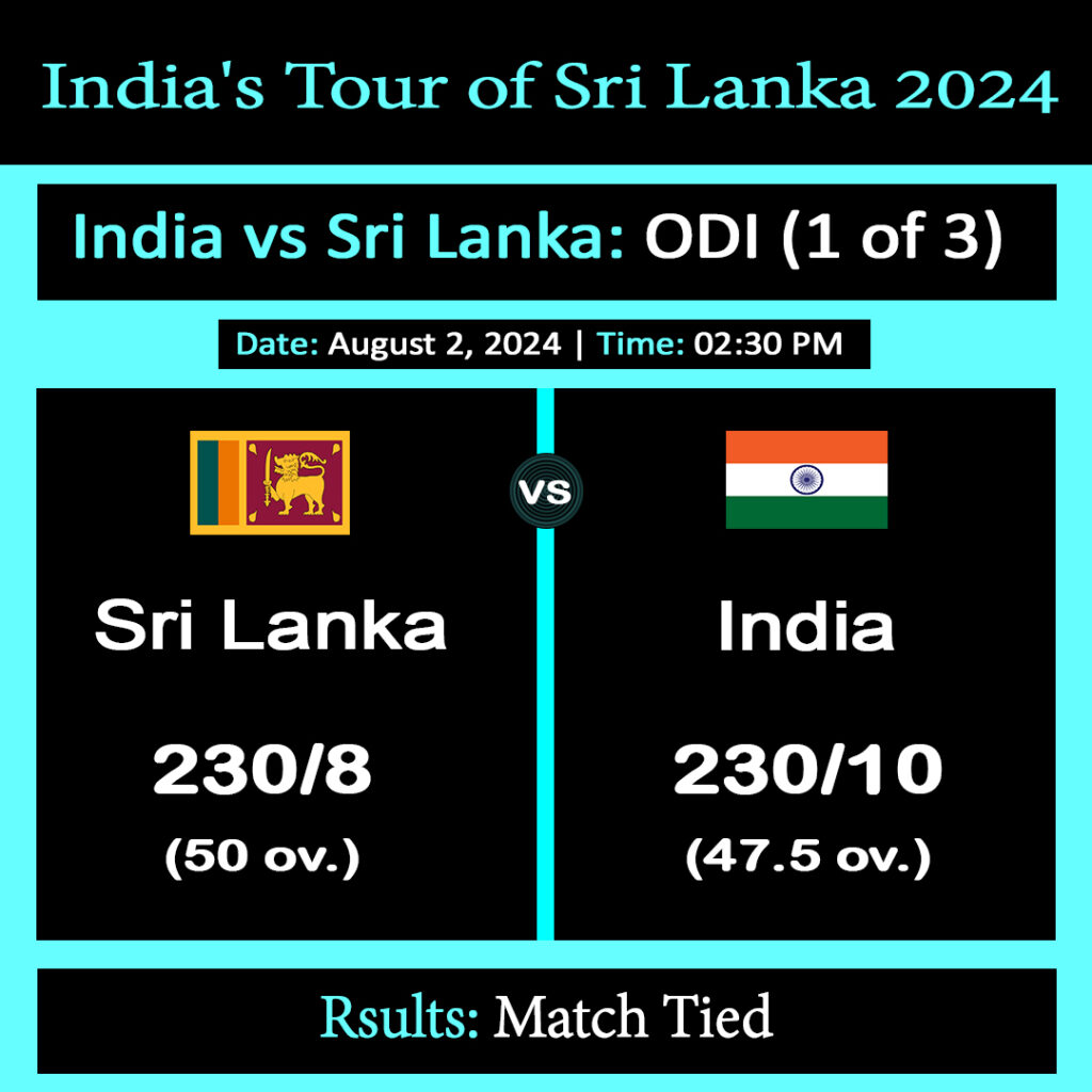 India vs Sri Lanka 2024 ODI 1 of 3