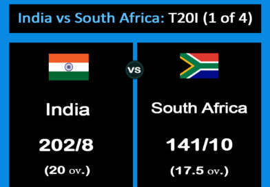 India vs South Africa 2024 T20I (1 of 4) Match details and information