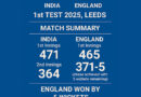India vs England 1st Test Match 2025 at Leeds – Match Summary, Scorecard, 6 Centuries and Result