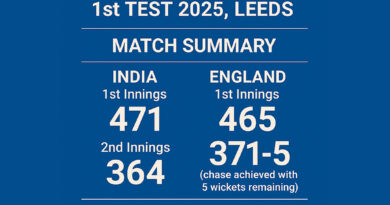 India vs England 1st Test Match 2025 at Leeds – Match Summary, Scorecard, 6 Centuries and Result