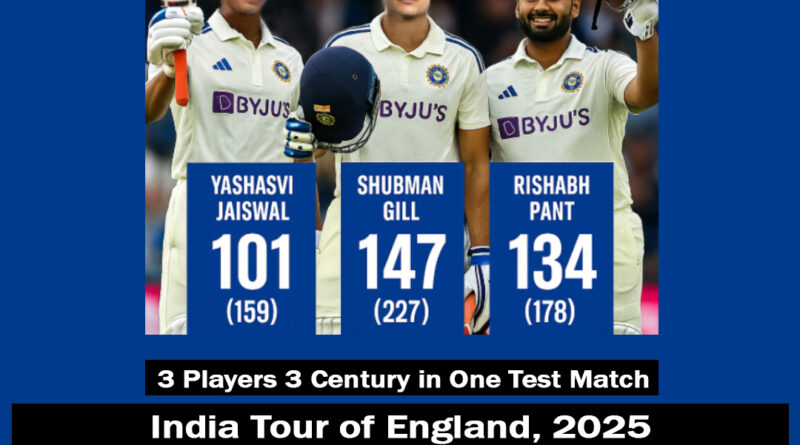 India vs England 1st Test 2025 at Leeds – Match Summary, 4 Centuries and Win Probability & Scorecard