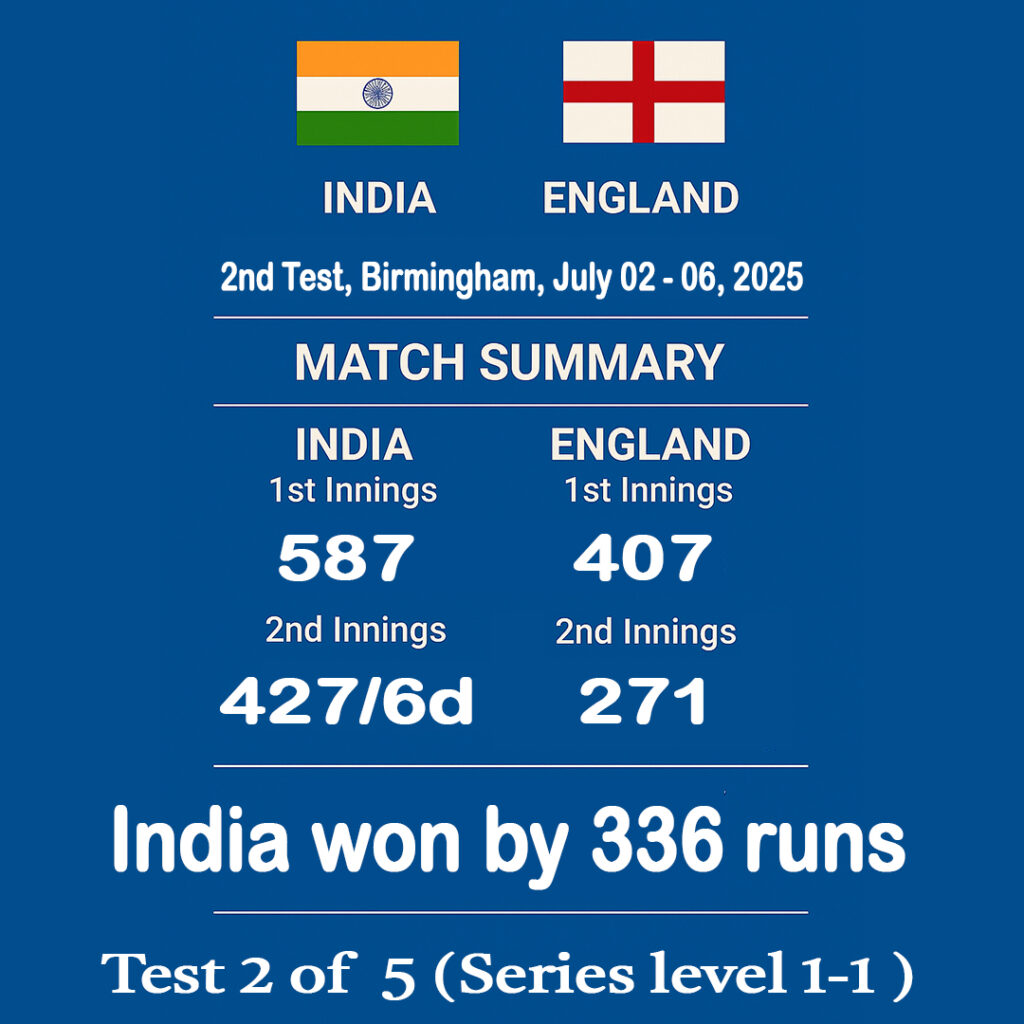 India vs England 2nd Test Match 2025 at Birmingham – Match Summary, Scorecard, Centuries and Result